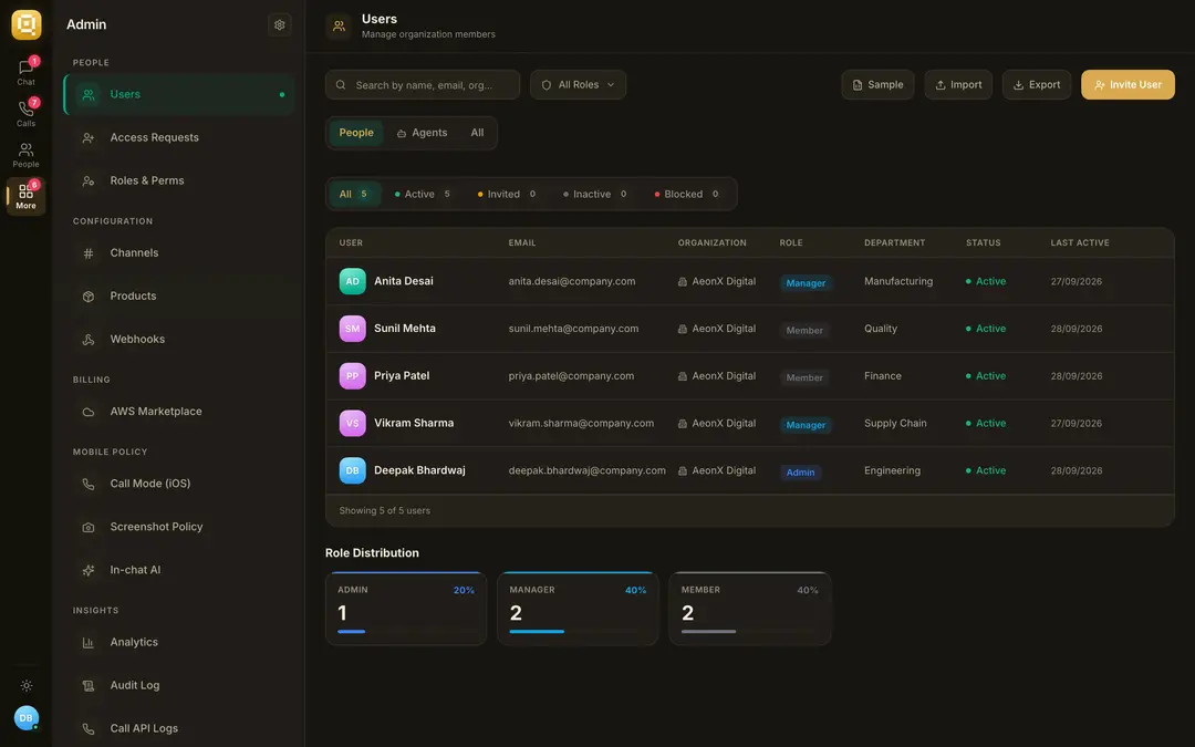 The QuiC admin console: the Users list with roles, departments and status, and navigation for access requests, roles, screenshot policy and the audit log.